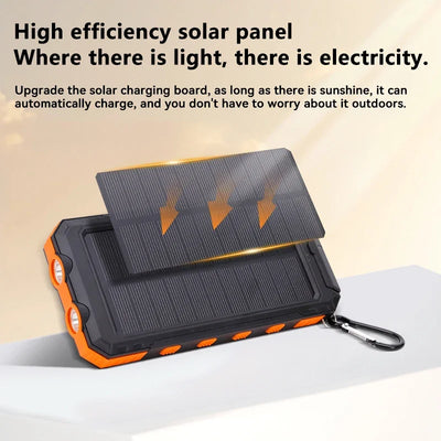 100000mAh Large Capacity Solar PowerBank