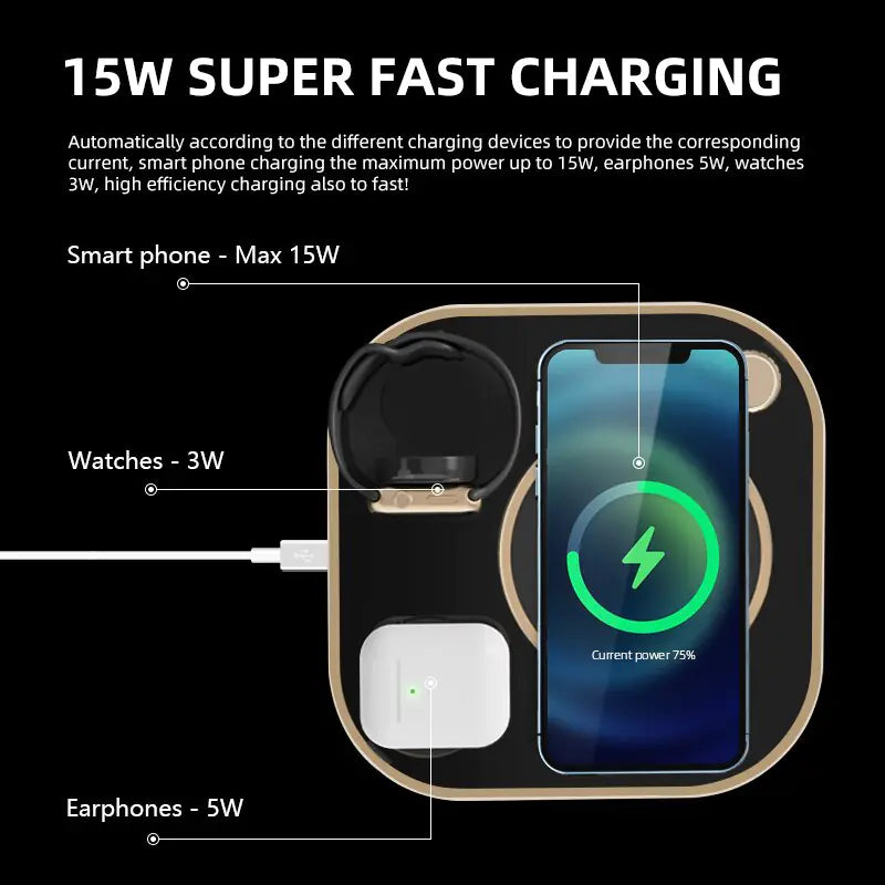 Desk Lamp Charger (4 in 1)